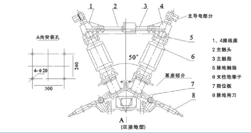 西安户外高压隔脱离关