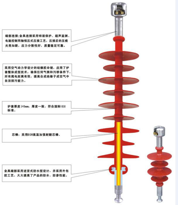 西安绝缘子哪家好