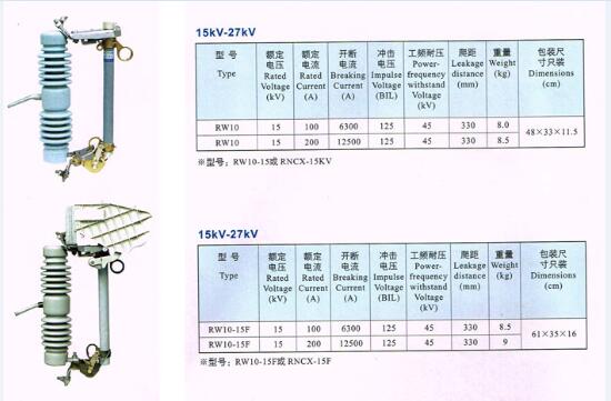 银川跌落式熔断器厂家