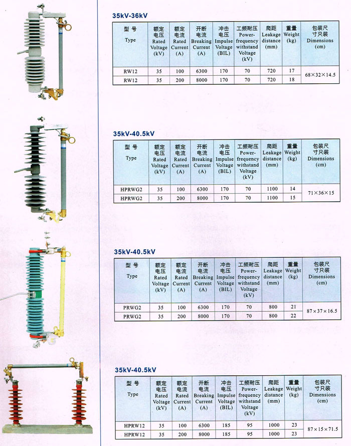 西安33KV-35KV熔断器