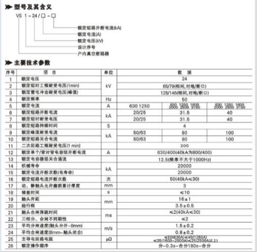 户内高压真空断路器哪家好