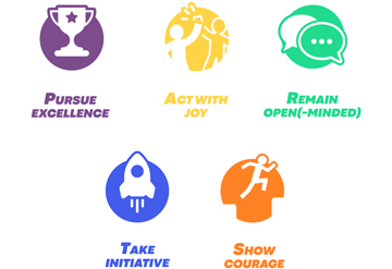 esball·官方(中国)世博网站首页